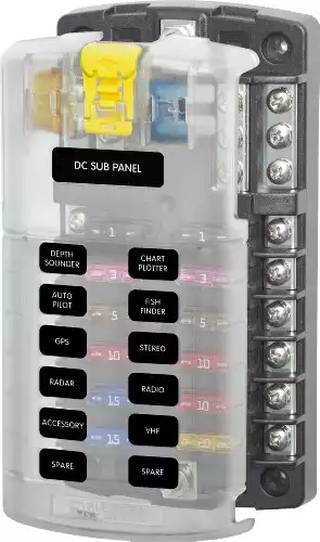 Blue Sea | 12V Fuse Panel