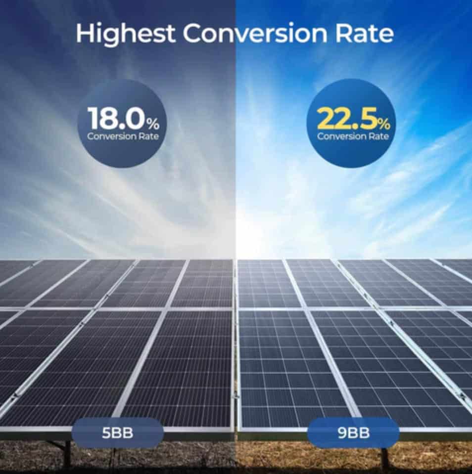9BB vs. 5BB solar panel efficiency difference