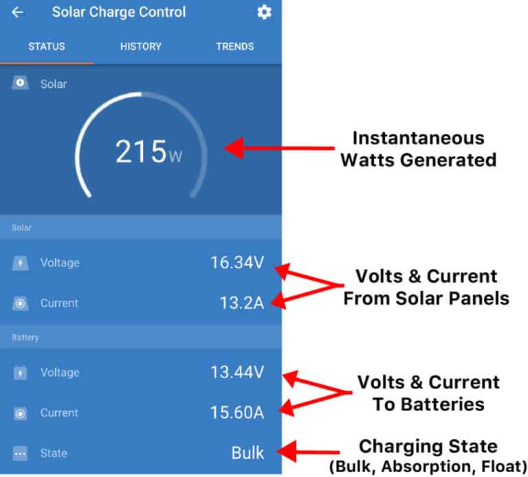 VictronConnect App Solar Charge Controller Data