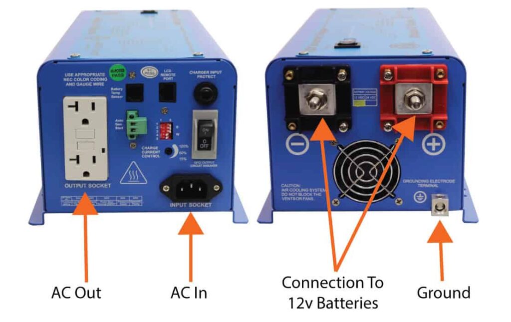 AIMS Inverter Installation Image