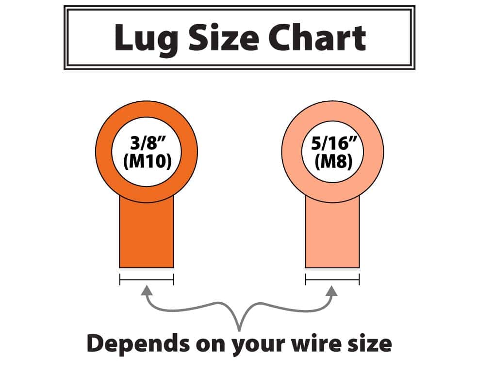 Two lug terminal sizes. One, in dark orange has a 3/8" ring diameter. The other, in peach color, has a 5/16" ring diameter.