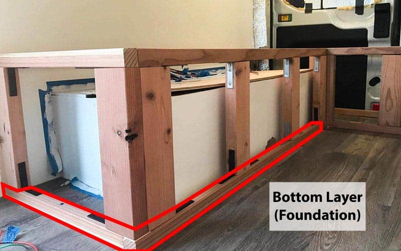 Camper bed frame and indicating bottom layer