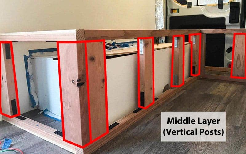 Adding the vertical support beams to our camper van bed frame