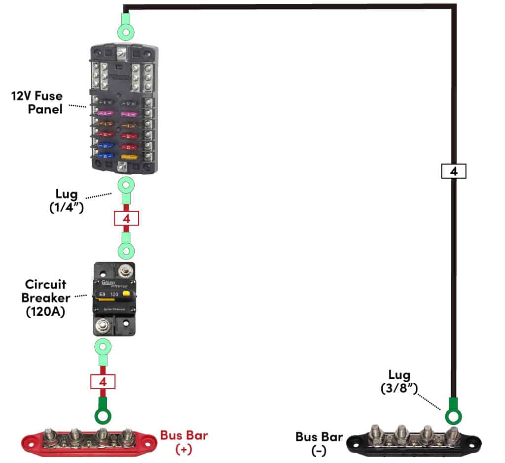 Wiring diagram connecting bus bars to 12V fuse panel