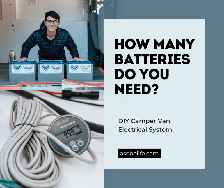 A man sitting behind three 12-volt 100 amp-hour lithium batteries.