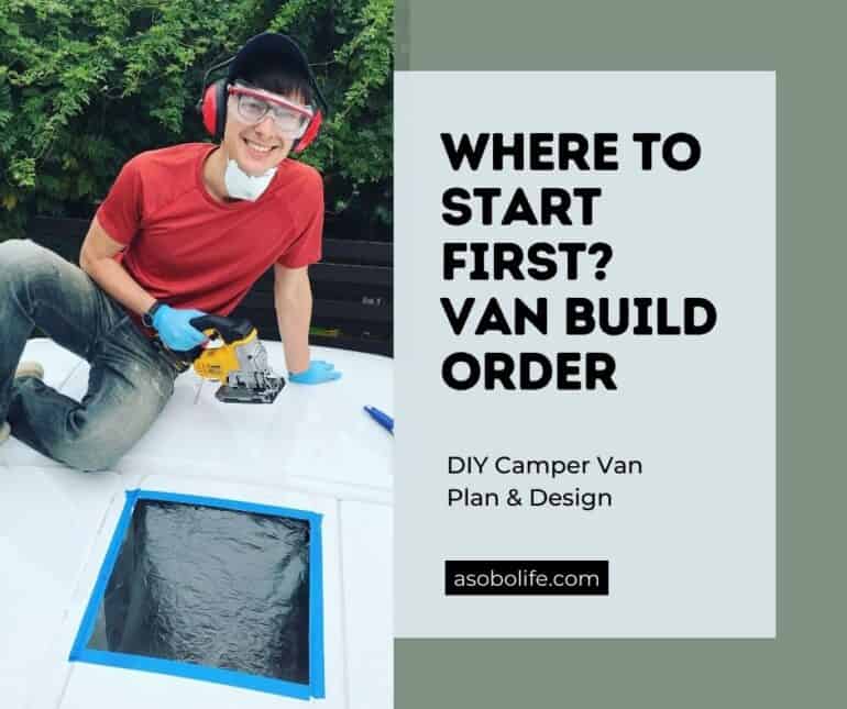A man cutting out a square on his camper van roof to install the vent fan.