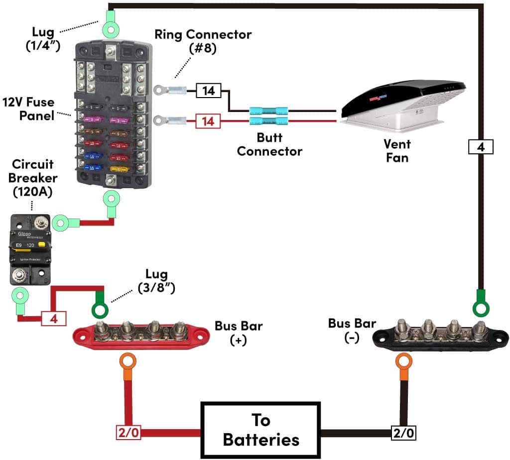 Wiring diagram that connects a Maxxair vent fan to the 12V panel and bus bars.