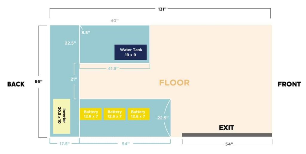 Camper van floor plan diagram showing bed frame layout and where we installed our inverter, batteries, and water tank