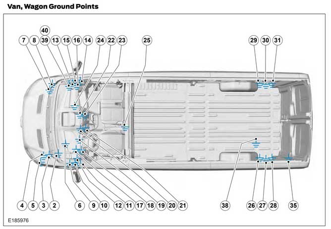 Ford Transit ground points on the chassis