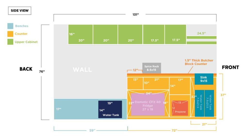 Complete Camper Van Floor Plan Design (Side View)