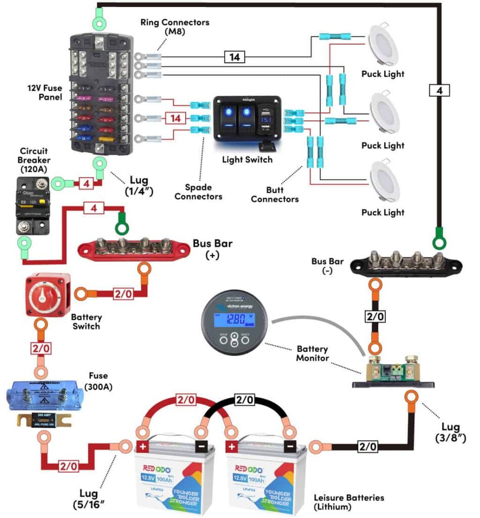 Electrical wiring diagram for camper vans with LED lights and switches