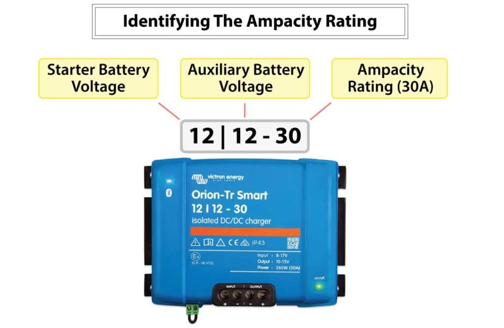 How to identify the ampacity rating of a DC-DC charger.