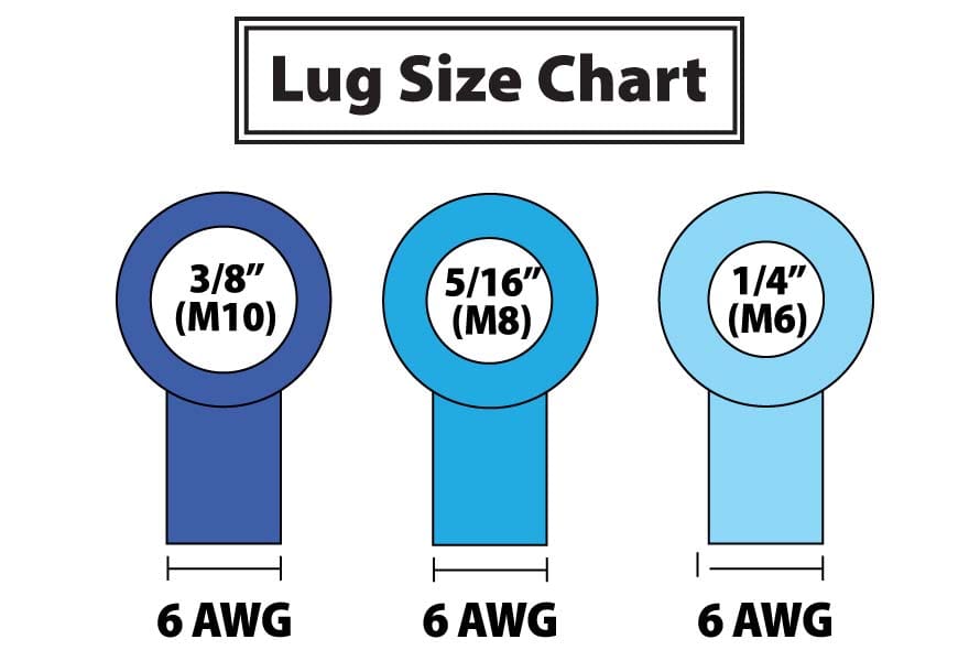 Three lugs with a neck size to fit 6 AWG wires. One lug with a 3/8" ring diameter, another with 5/16" ring diameter, and another with 1/4" ring diameter.
