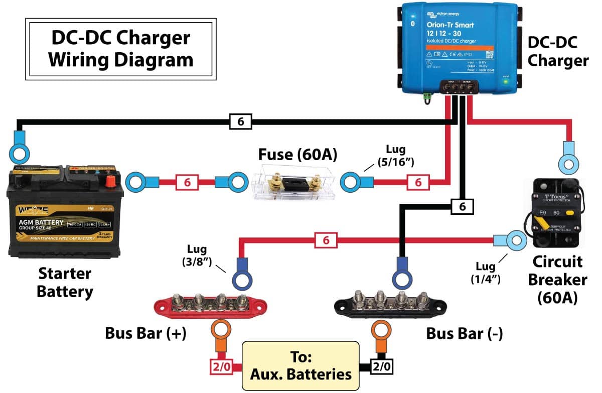 DC-DC charger wiring diagram