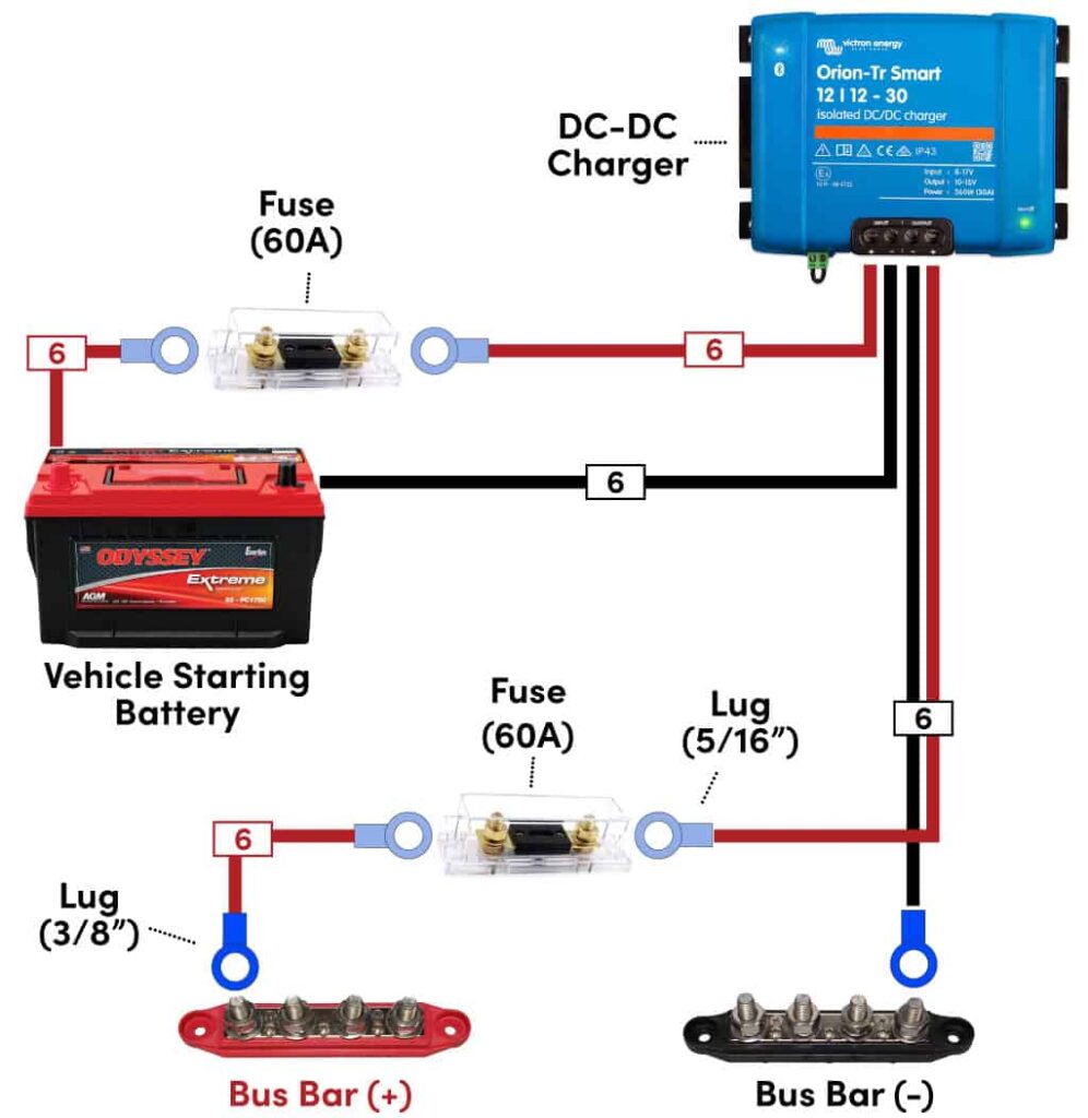 DC-DC charger wiring diagram (final) connecting the vehicle starter battery to the leisure battery.