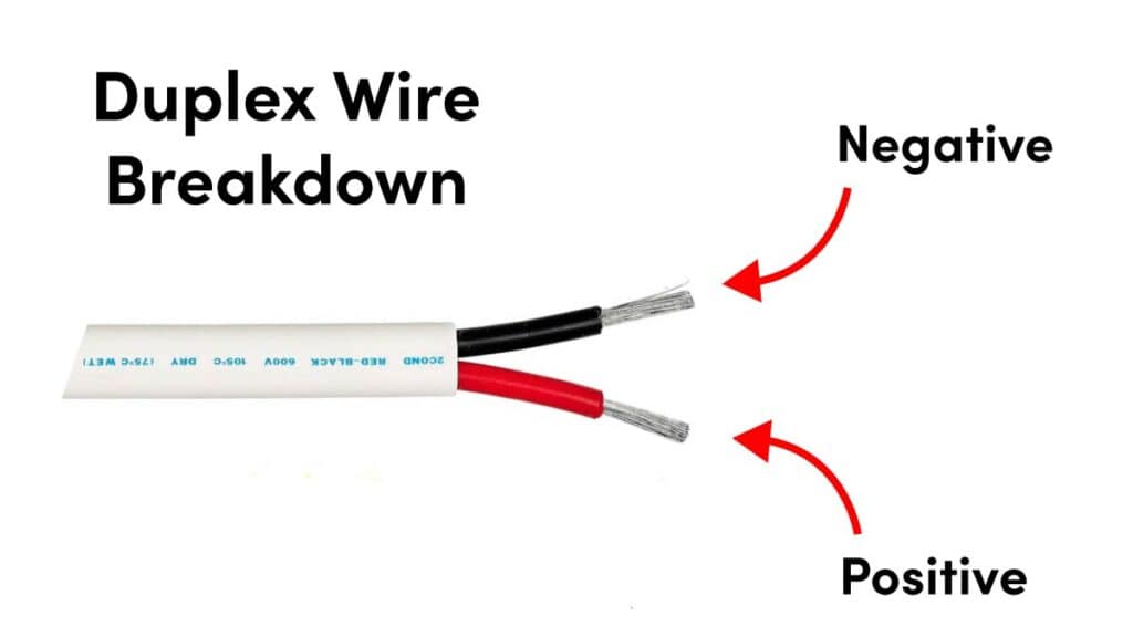 Duplex wire breakdown showing the positive red inner wire and the negative black inner wire.