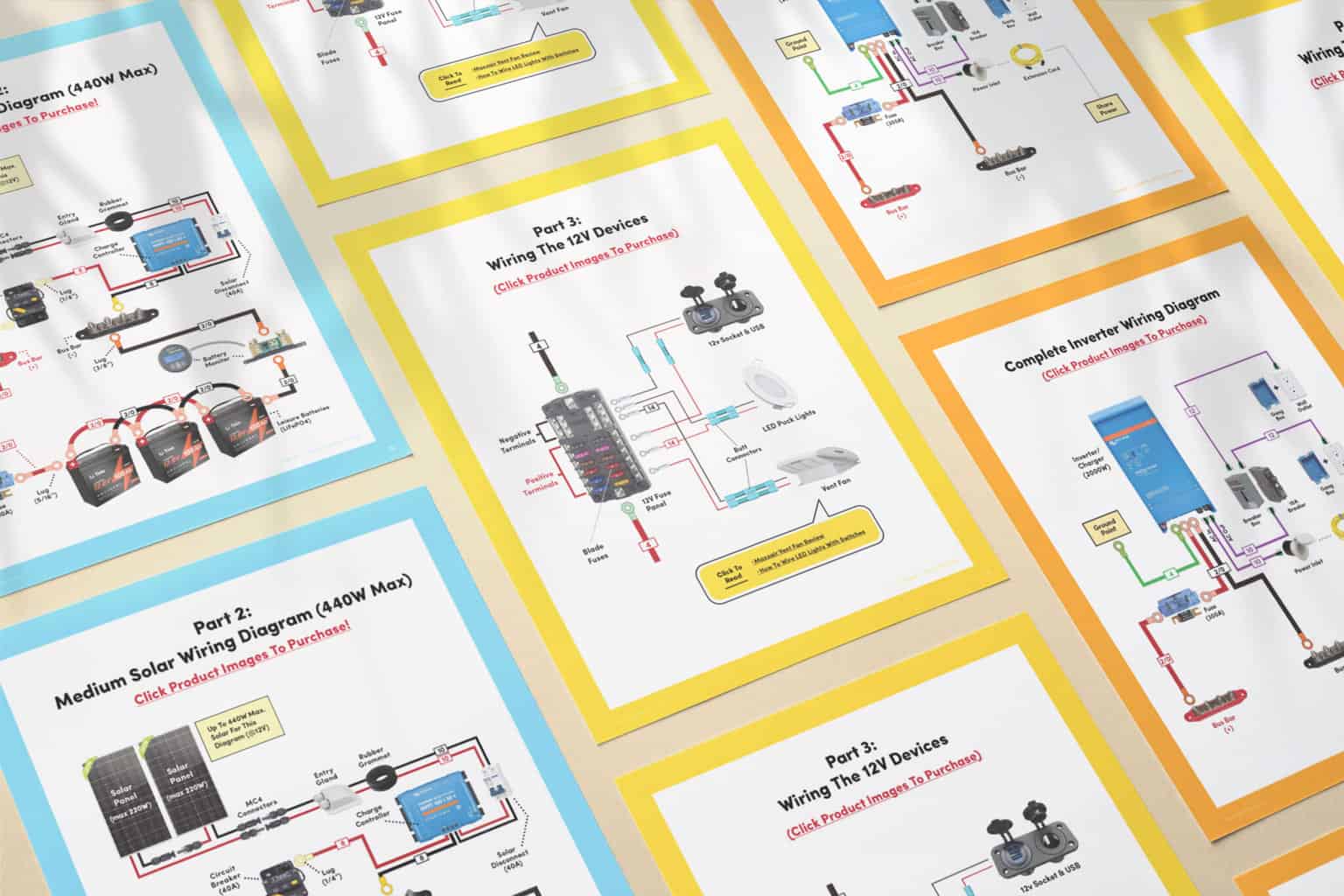 Printouts of our electrical wiring diagram PDF