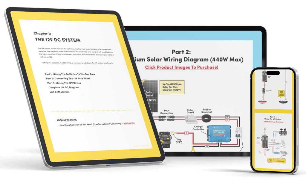 Electrical wiring diagram PDF on laptop, iPad, and iPhone