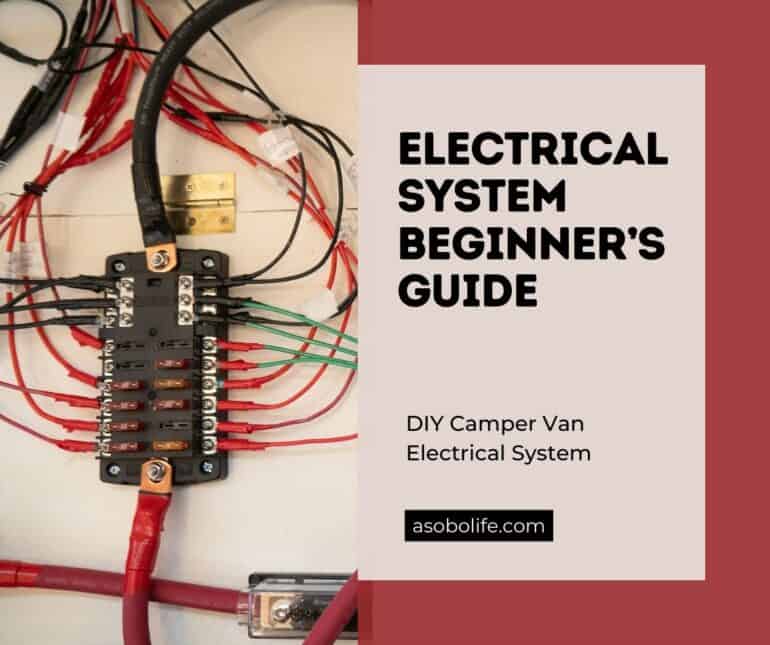 12-volt fuse panel connected to red and black electrical wire in a camper van.