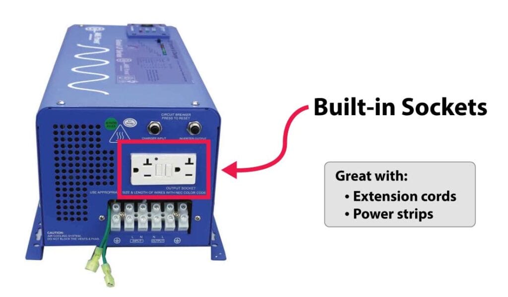 An inverter with two power outlets built into the frame of the inverter.