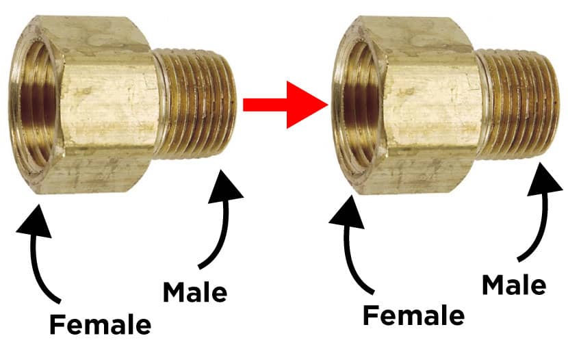 Indicating male and female NPT fittings