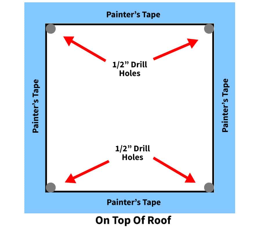 Painter's tape around the edge of the marker cut line.
