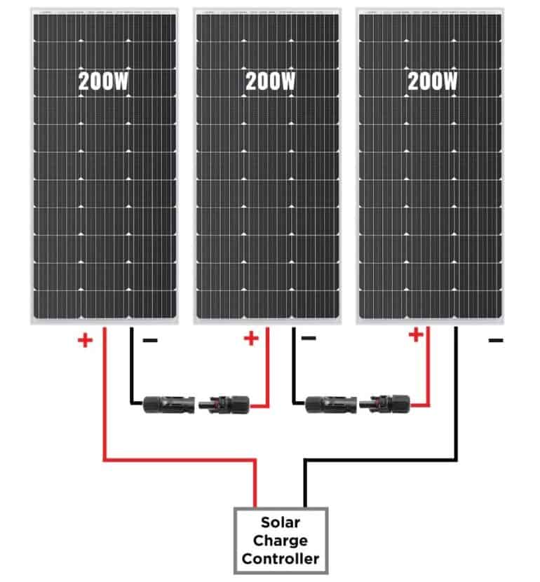 Three solar panels wired in series