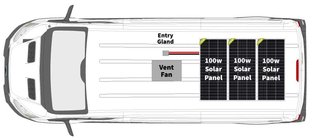 Three 100W solar panels installed widthwise on a camper van roof