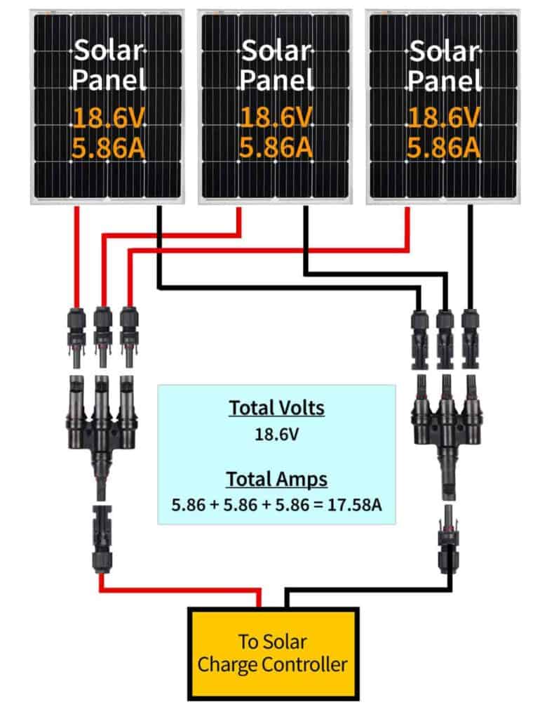 Solar panels in parallel (volts & amps) - Series vs. Parallel