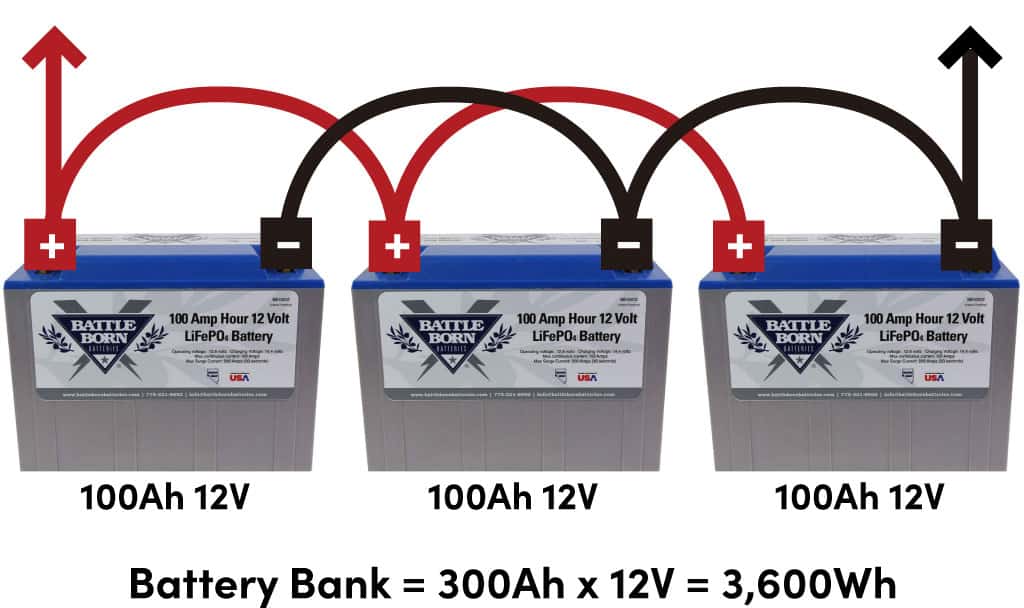 Three Battle Born camper van leisure batteries connected in parallel