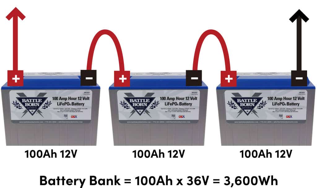 Three Battle Born camper van leisure batteries wired in series