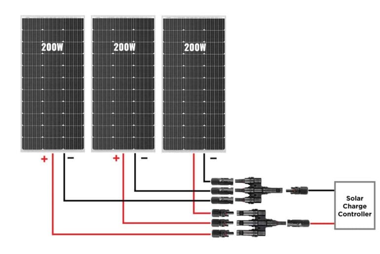 Three solar panels wired in parallel