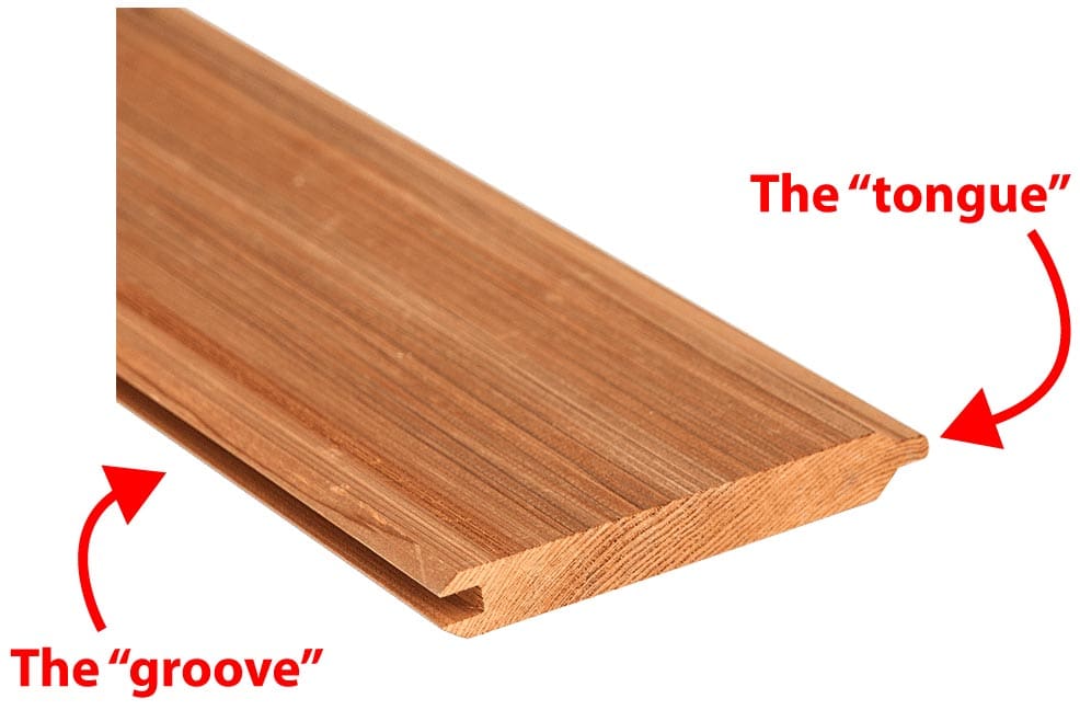 Cedar tongue-and-groove plank with text indicating where the tongue and where the groove is located.
