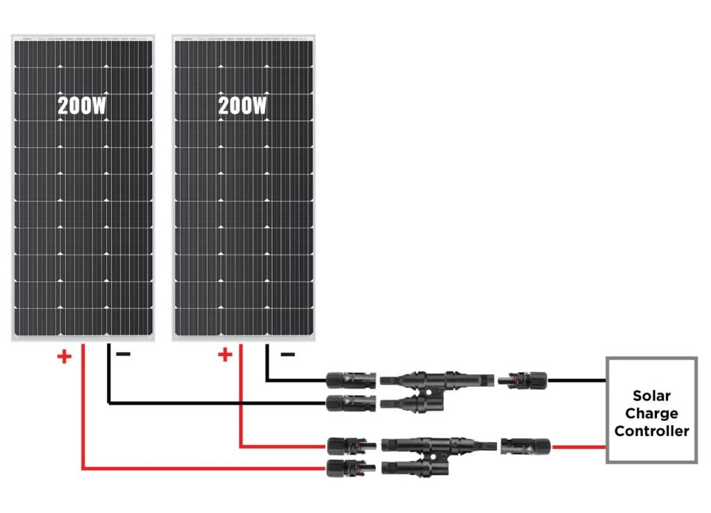 Two solar panels connected in parallel