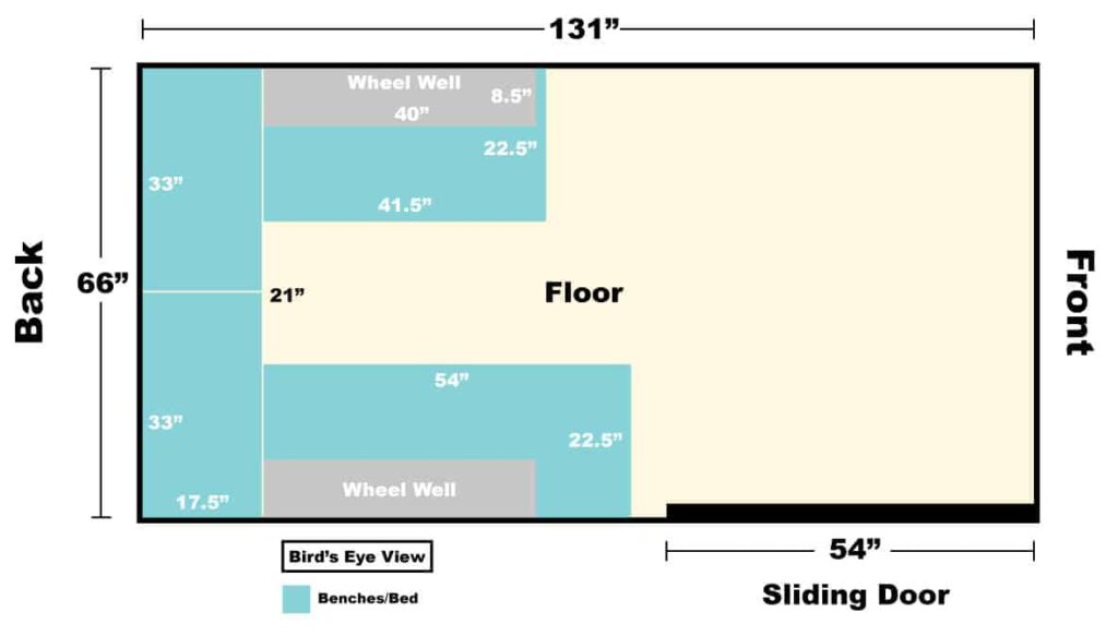 Adding rear bed frame dimensions to our camper van floorplan