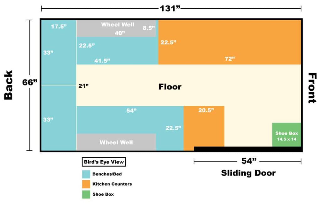 Van floor plan diagram (with kitchen counters)