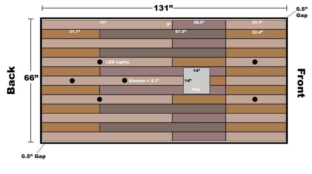Camper van ceiling layout diagram showing location of LED lights, ventilation fan, and ceiling boards.