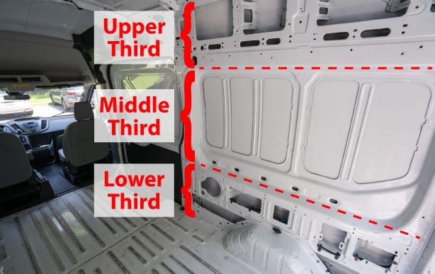 Separating the van wall into three sections: upper third, middle third, lower third.
