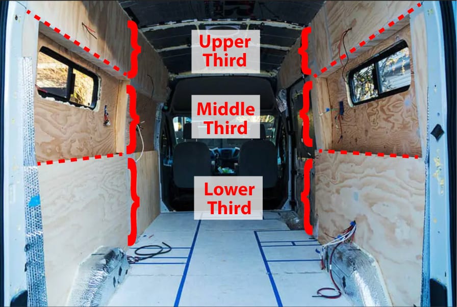 Camper van wall separated into thirds