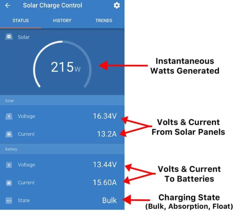 VictronConnect App Solar Charge Controller Data