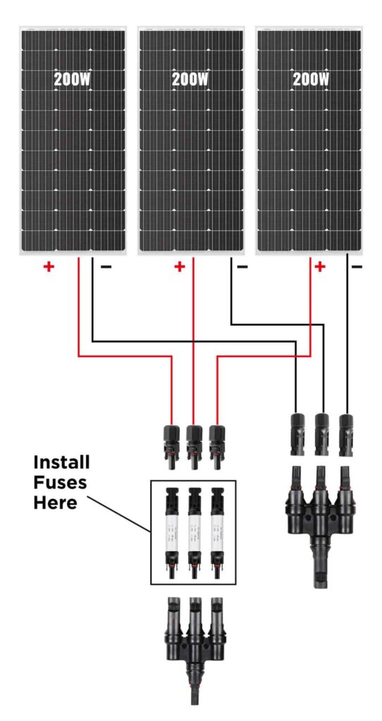 Solar wiring diagram indicating where to install solar MC4 in-line fuses