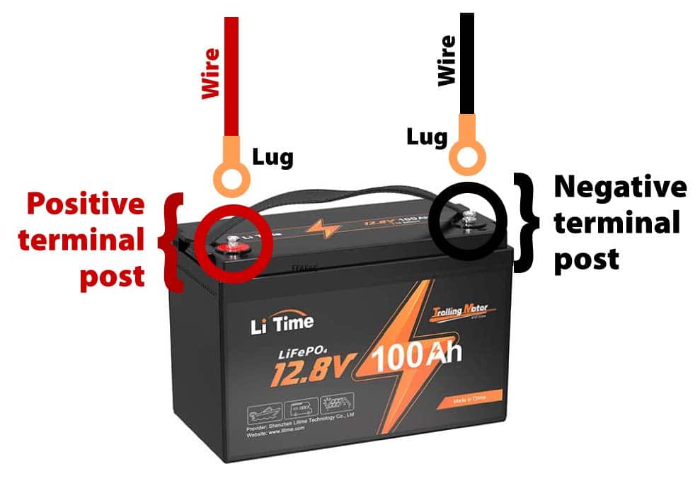 A red and a black wire attaching to the positive and negative battery terminal posts via lug terminals.