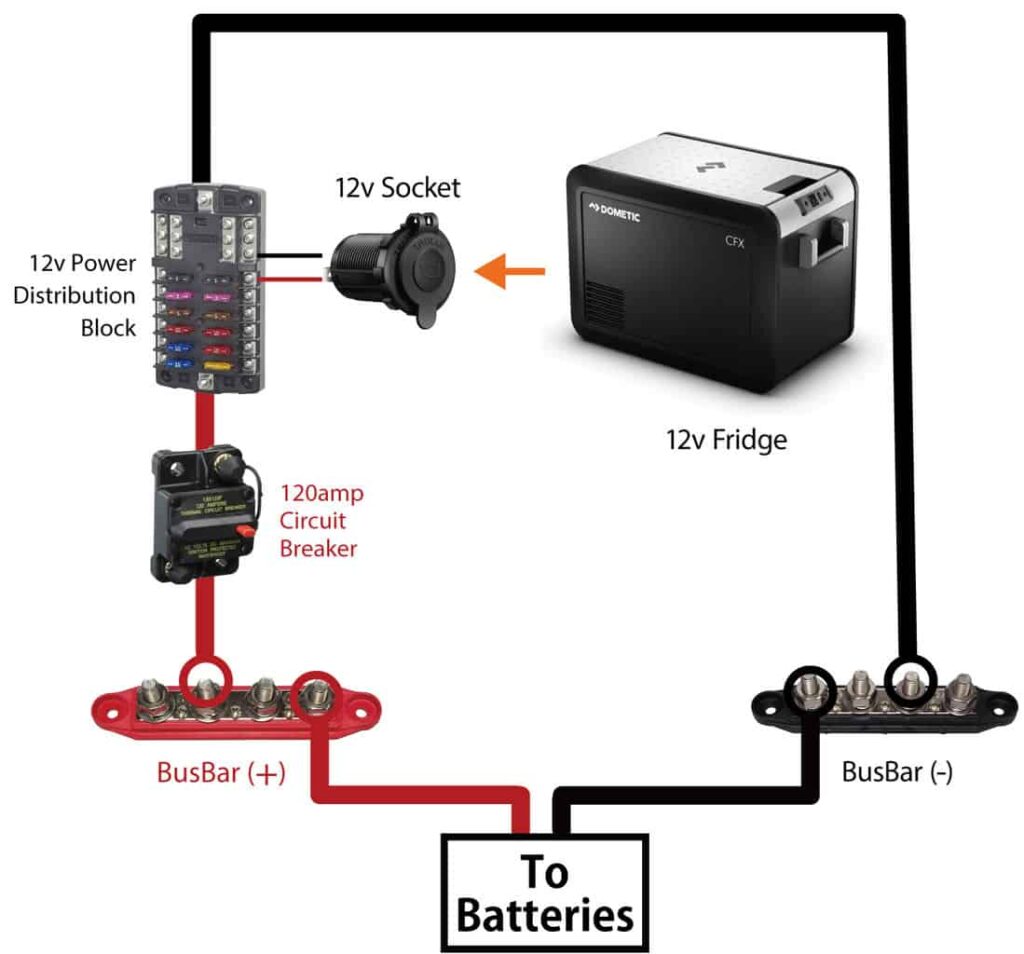 Wiring diagram for a 12V fridge in a camper van